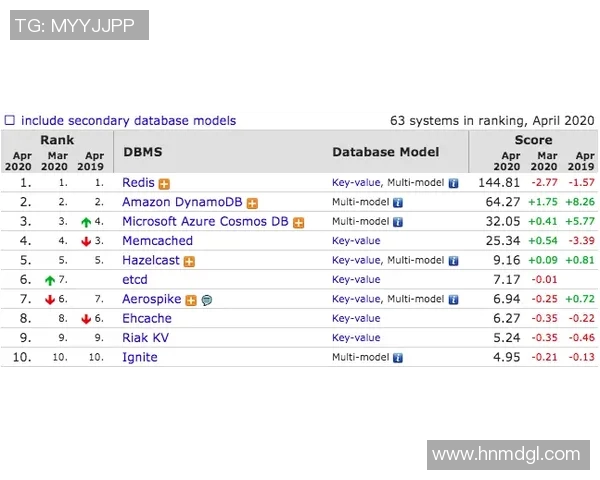 武汉排球队速度表现数据分析与战术优化研究 武汉排球队速度表现数据分析与战术优化研究