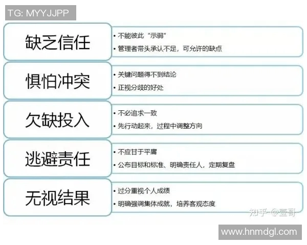 深圳乒乓球队的意识提升与团队协作研究聚焦乒乓球运动发展