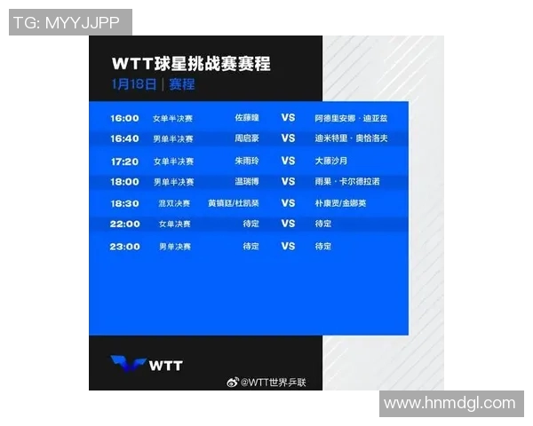 广州乒乓球队在邀请赛中以96分稳居积分榜首位展现强劲实力