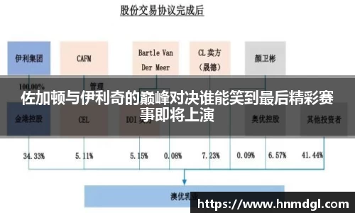 OB电竞官网