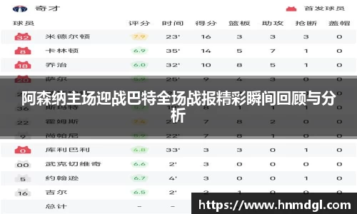 阿森纳主场迎战巴特全场战报精彩瞬间回顾与分析